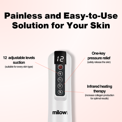 GlowFit 2.0 Cellulite Massager